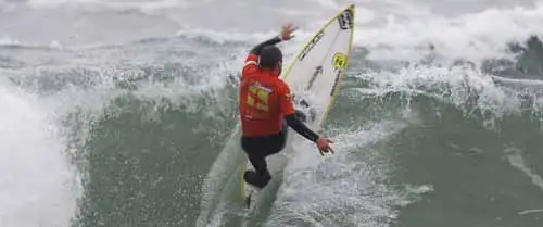 SURF