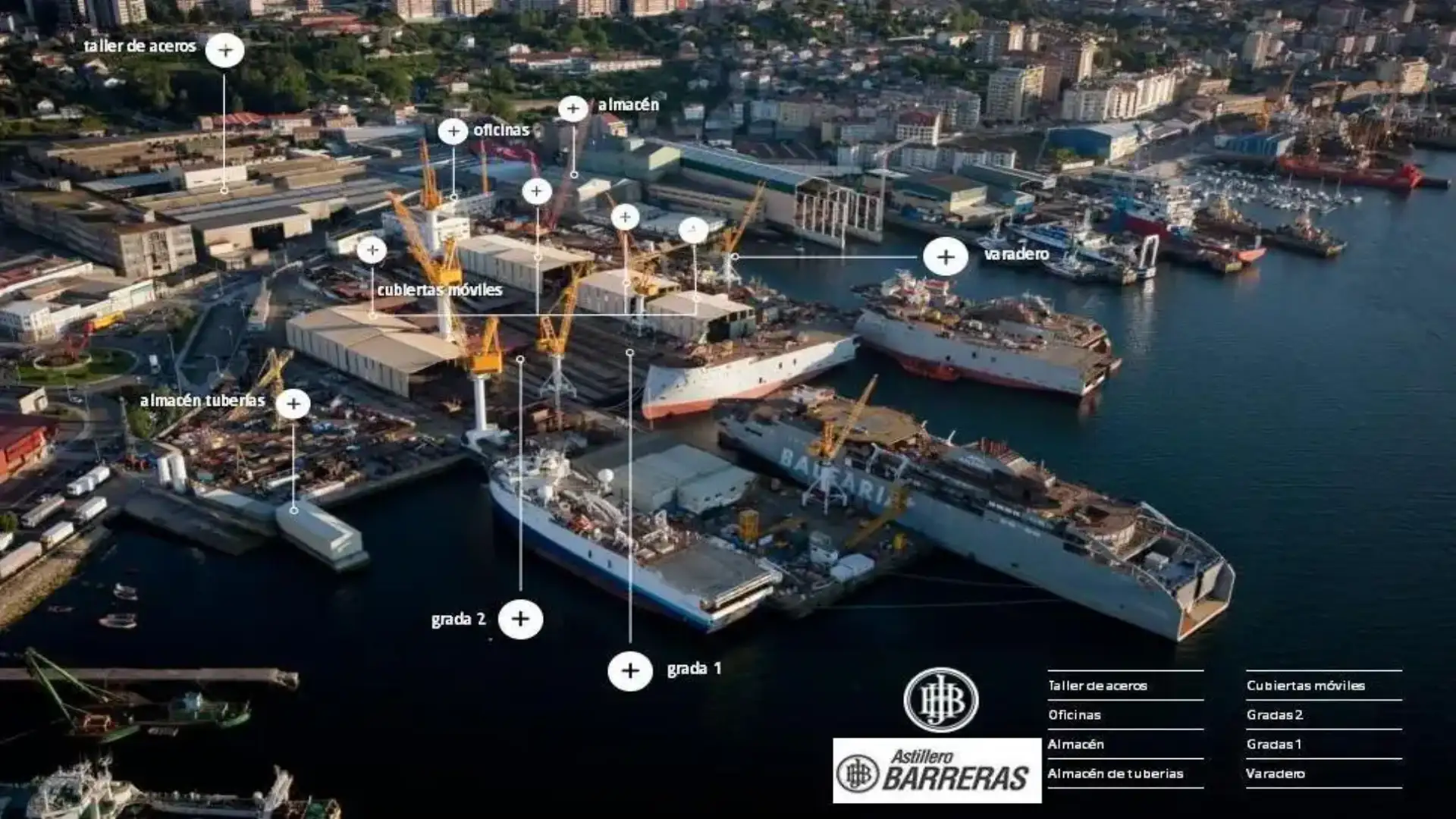 Barreras, seit 1892. Die größte private Werft in Spanien
