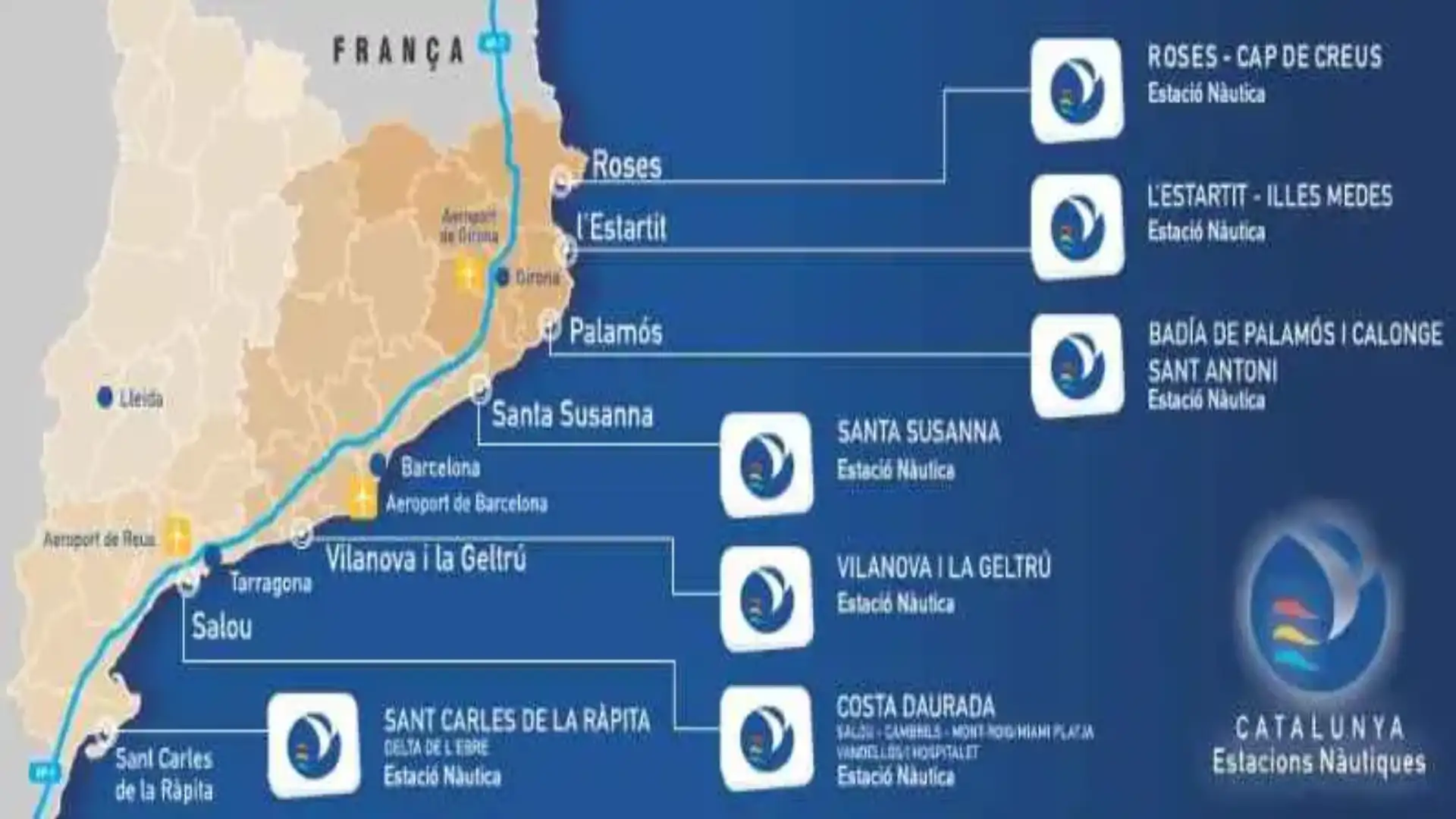 Il settore del turismo idrico in Catalogna addebita oltre 300 milioni di euro