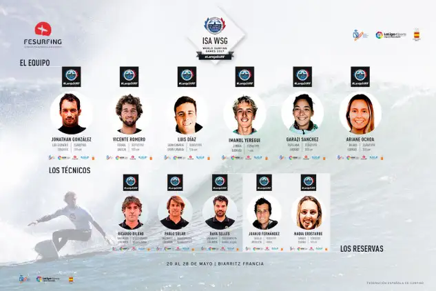 la roja-team