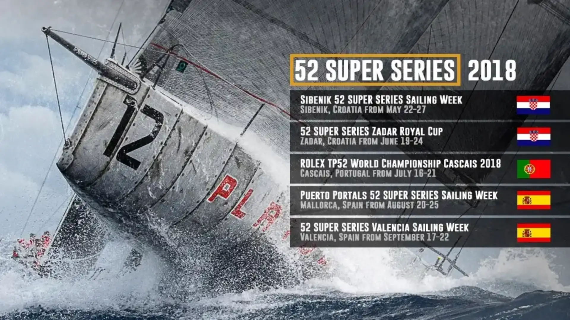 Valencia è scelta per chiudere la stagione 2018 della 52 Super Series of Sailing