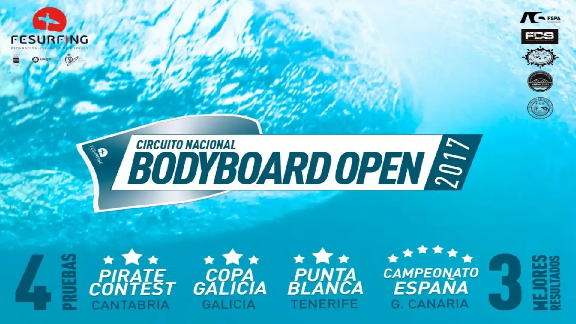 Bodyboard Galicia Cup il 14 ottobre, la registrazione si apre