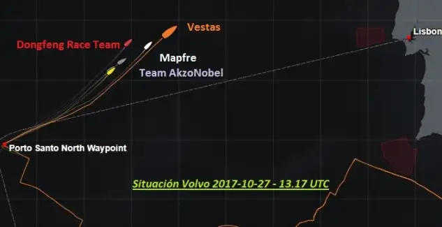 Si no ocurre nada extraño el "Vestas" se llevará la Alicante-Lisboa