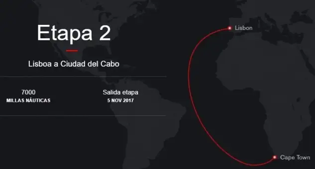 etapa