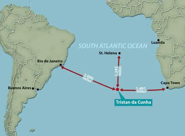 Tristán de Acunha es un archipiélago británico compuesto por varias islas, algunas deshabitadas e Inaccesibles, en el Atlántico sur... junto con la isla de Gonçalo Alvares, todo el territorio se constituye como una dependencia de la isla de Santa Elena, el lugar habitado más cercano, situado a 2.173 km al norte... el acceso a la isla principal es muy complicado, debido a su lejanía y a que está rodeada por acantilados de más de 600 metros de altura. Tristán de Acuña es el lugar habitado más remoto habitado de la Tierra