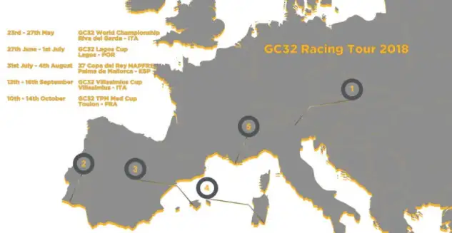 gc32