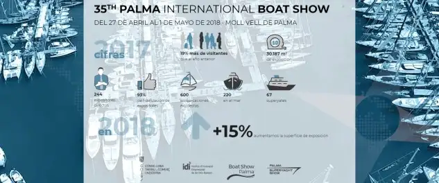 palma