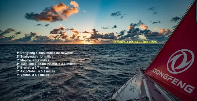 Leg 8 from Itajai to Newport, day 02 on board Dongfeng. 23 April, 2018.