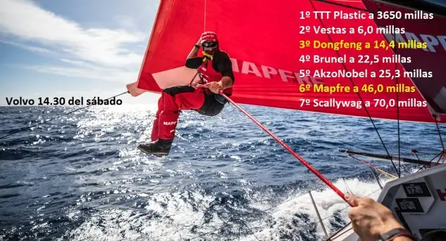 Leg 8 from Itajai to Newport, day 06 on board MAPFRE, Antonio Cuervas-Mons coming back on deck. 27 April, 2018.