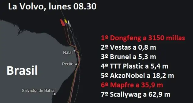 volvo mapa