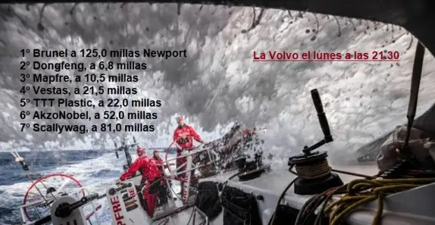 mapfre