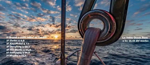 Leg 9, from Newport to Cardiff, day 02 on board Dongfeng. 21 May, 2018.