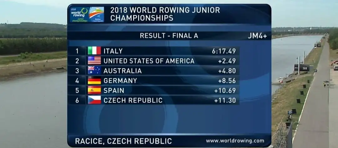 quinto puesto