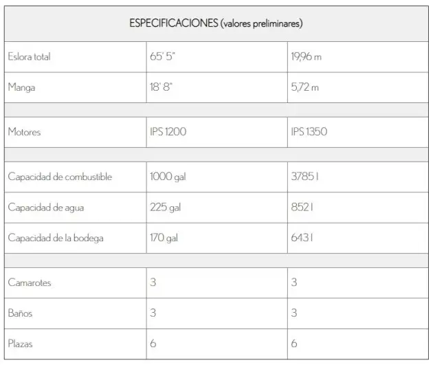 notas lexus