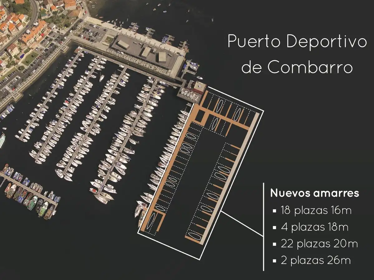 Marina Combarro está integrada en las principales redes internacionales de puertos deportivos, como TransEurope Marinas ó Passeport Escales, lo que facilita el intercambio de embarcaciones y atrae cada vez más a usuarios internacionales al puerto