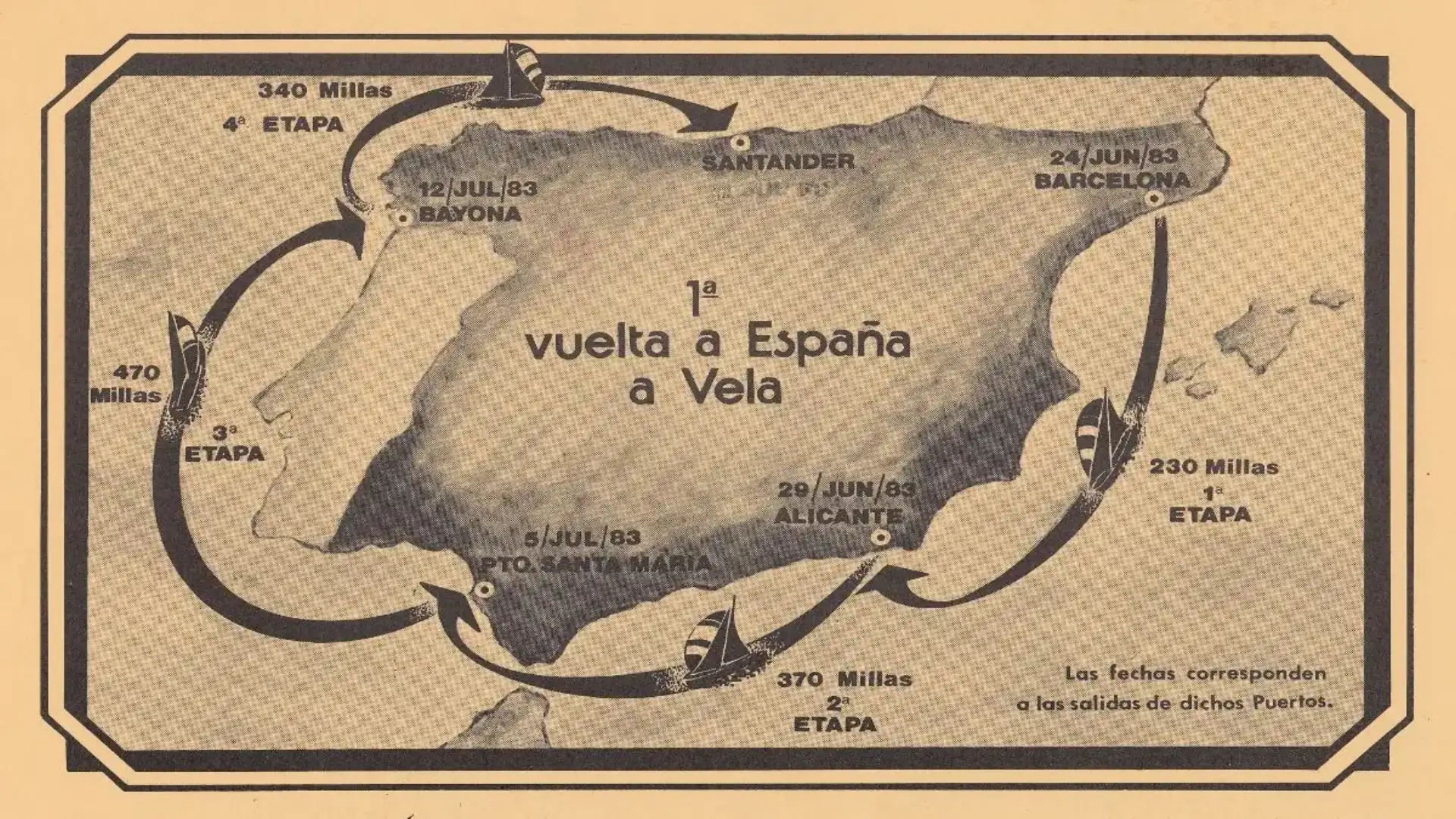 Regata Vuelta España 1983 con la rivoluzione della candela spagnola