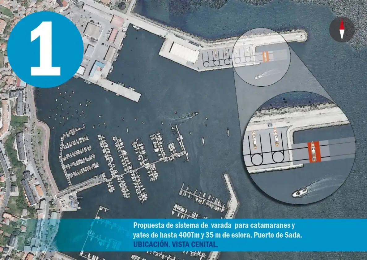El puerto de Sada está ubicado en plena ruta de los yates entre el norte de Europa y el Mediterráneo... muy próximo al Gran Coruña e inmerso en una ría con unas condiciones excepcionales los doce meses del año