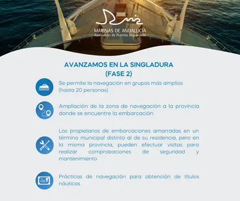 Debido a la complejidad de las indicaciones establecidas en cada una de las fases de la desescalada, desde Marinas de Andalucía se recomienda a los usuarios dirigirse al propio puerto deportivo donde tenga amarrada su embarcación donde le podrán resolver las dudas individuales