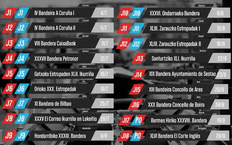 La Coruña marca el inicio de la Temporada 2020 de la Liga ACT