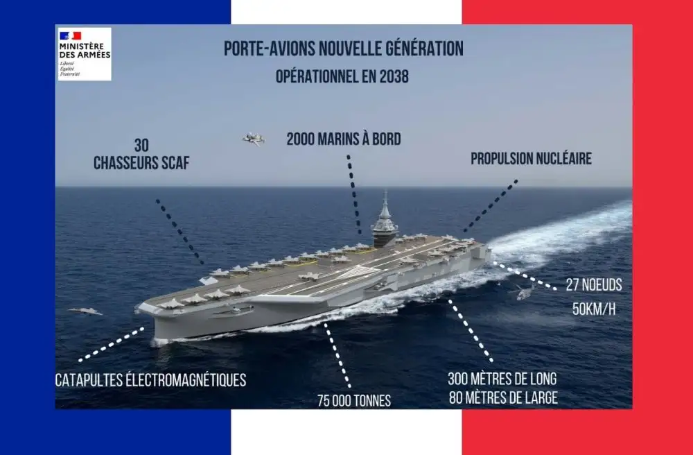 El presidente de la República francesa ha dado luz verde al mayor barco de guerra jamás construido en Europa