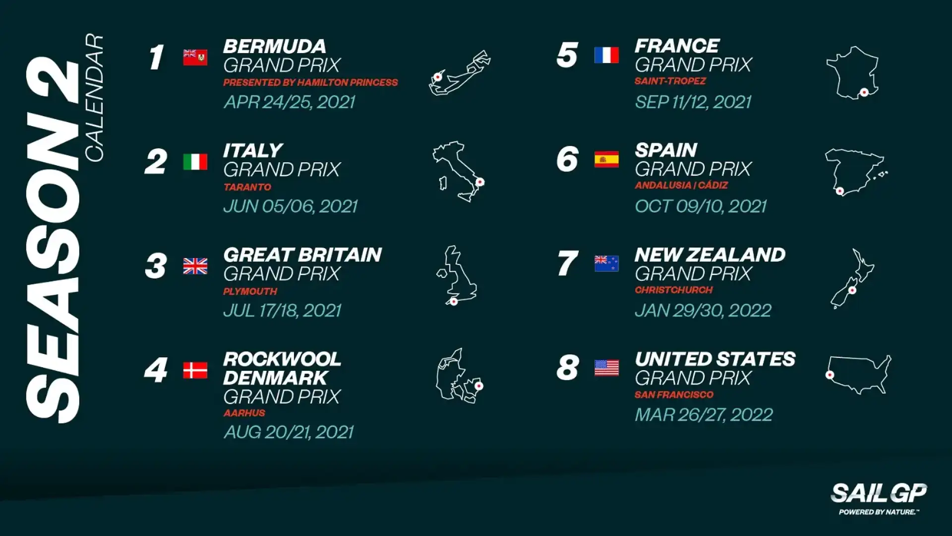 SailGP seconda edizione: dalle Bermuda agli USA attraverso l'incomparabile baia di Cadiz