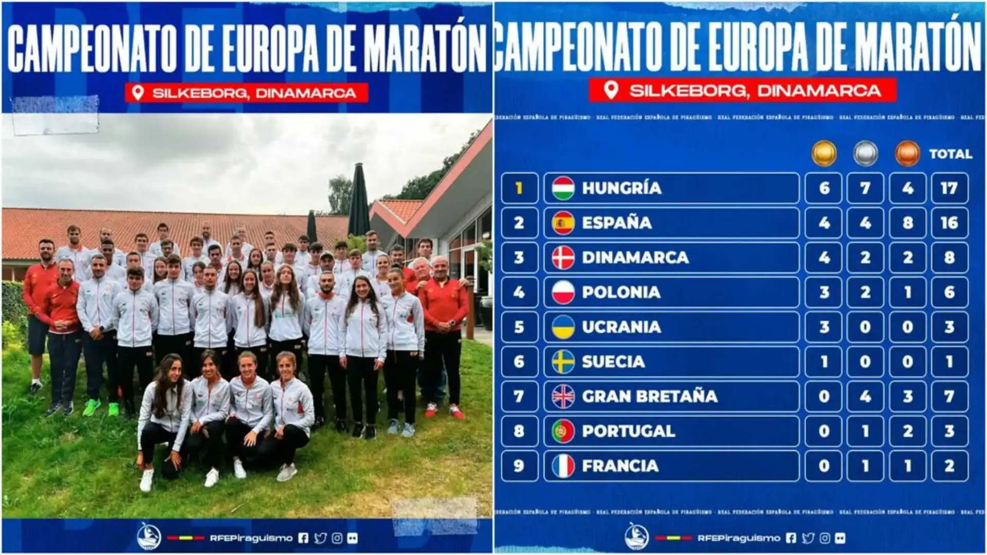 La seconda selezione della Spagna alla medaglia della maratona europea con 16 metalli