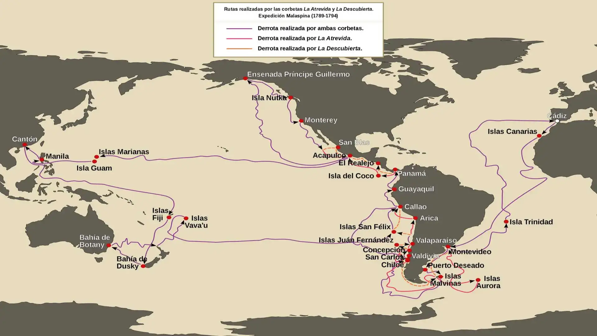 La spedizione di Malaspina-Bustamante: 1789-1794