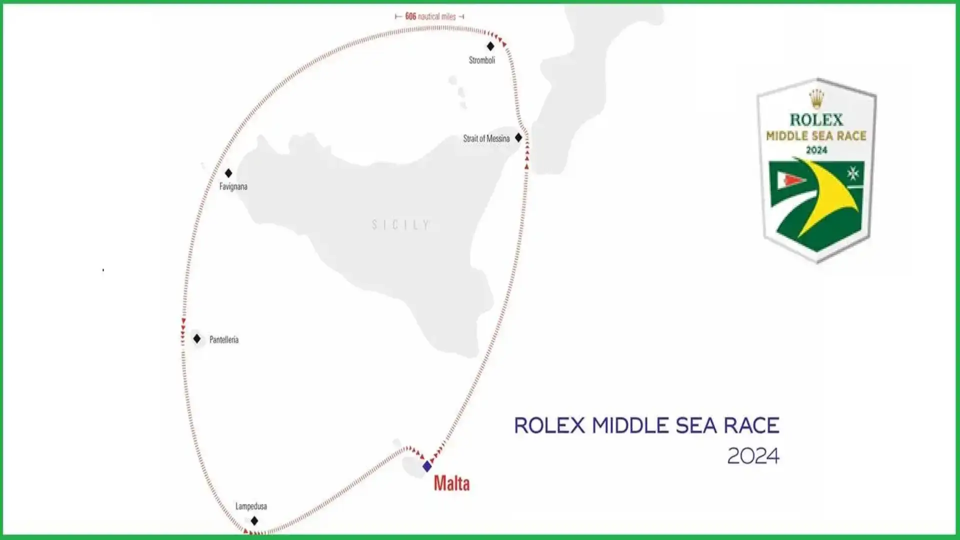 Rolex Middle Sea Race 606 milhas de luxo, beleza e dureza