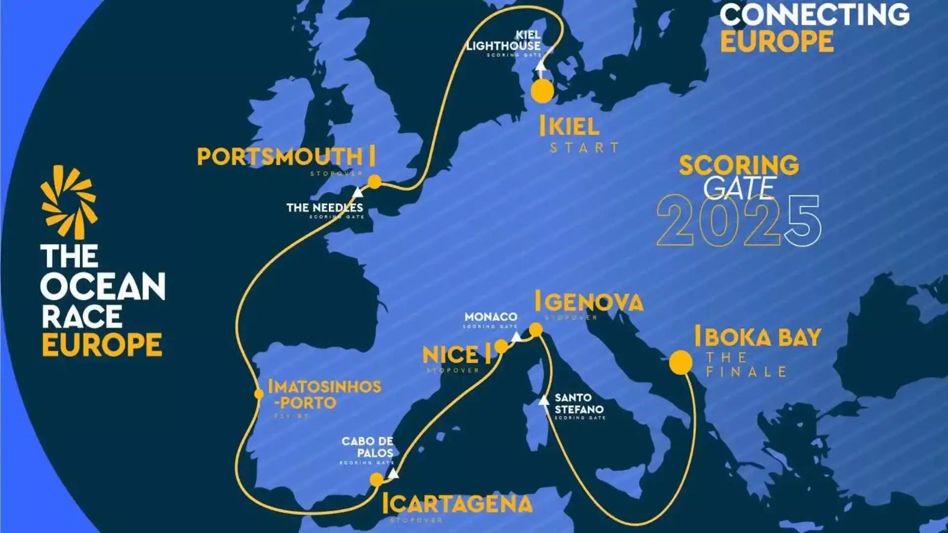 Il 10 agosto, la Ocean Race Europe 2025 inizia a Kiel